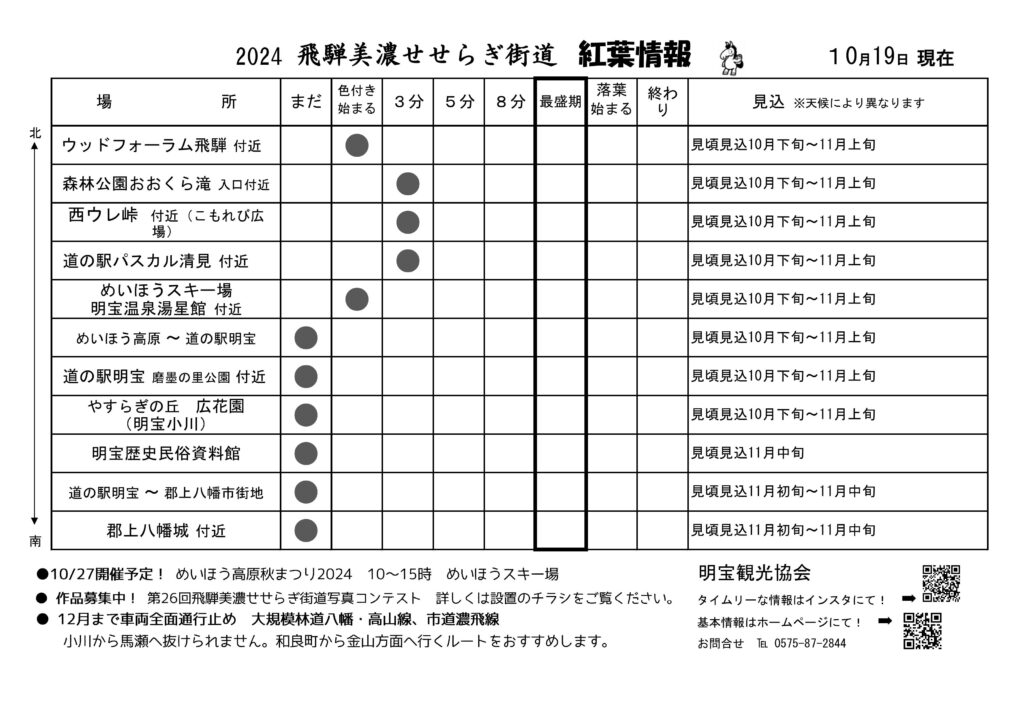 【10/19付】せせらぎ街道の紅葉情報