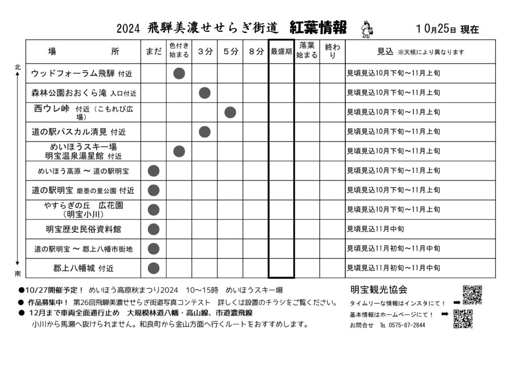 【10/25付】せせらぎ街道の紅葉情報